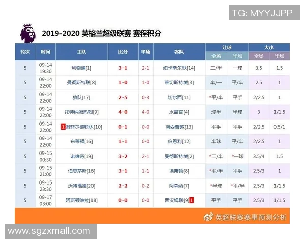 红军与蓝军胜率对比分析揭示战斗策略与战绩差异