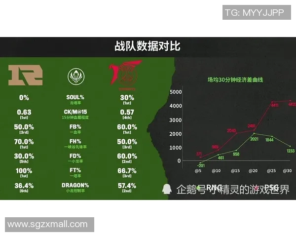 迪安与罗马比赛前瞻及胜负预测分析全面解读