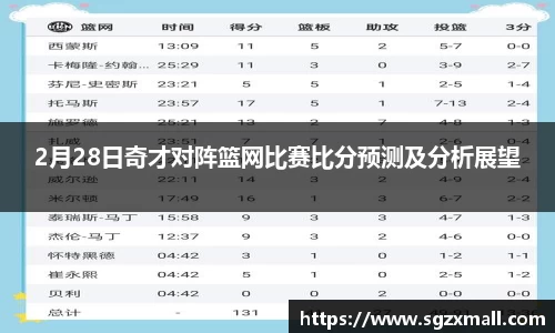 2月28日奇才对阵篮网比赛比分预测及分析展望